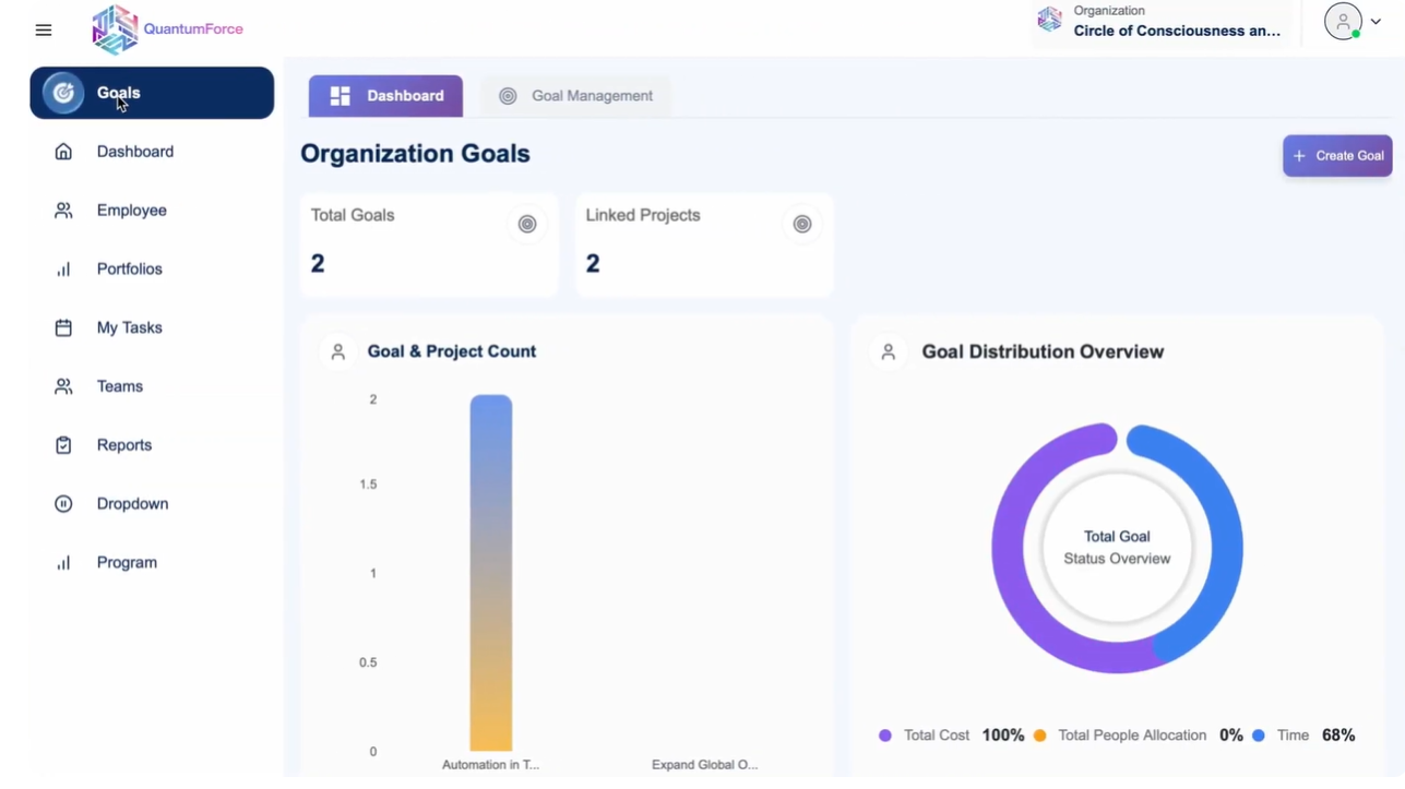 QuantumForce Dashboard